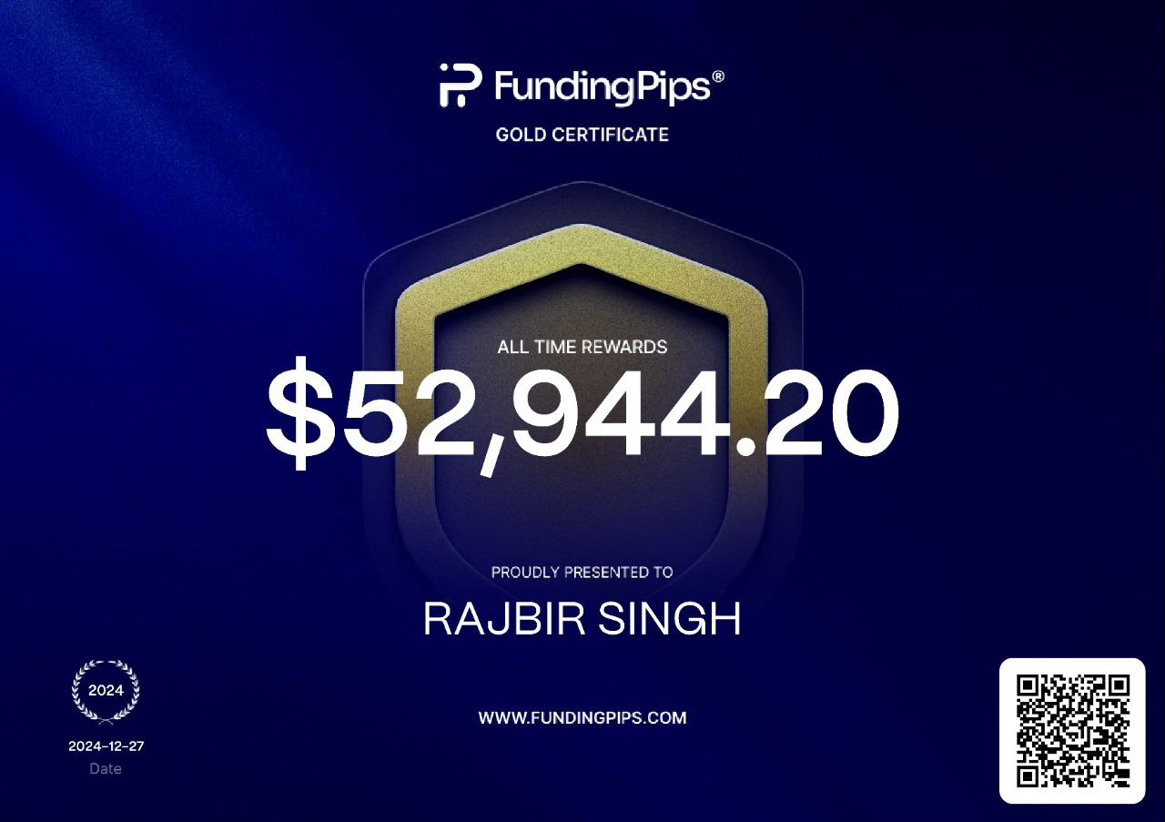 Trading Certificate 2