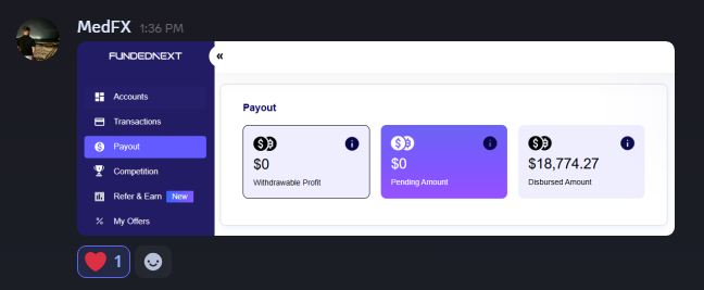 Trading Certificate 11