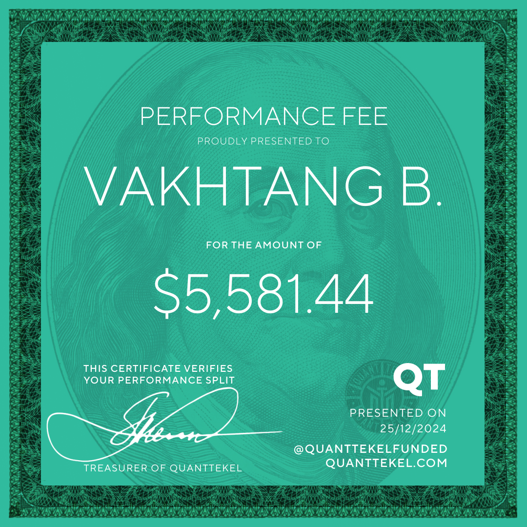 Trading Certificate 15