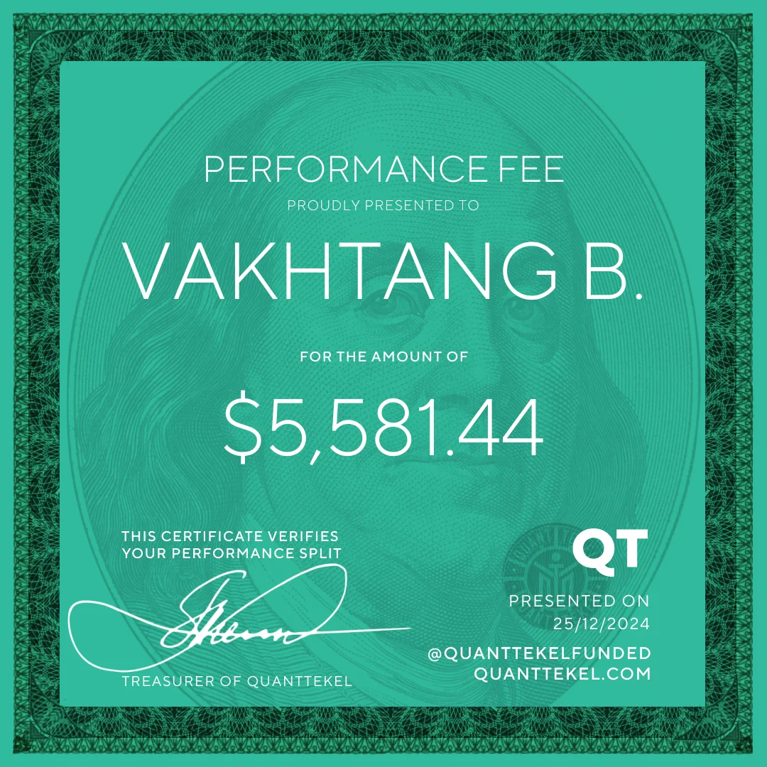 Trading Certificate 15