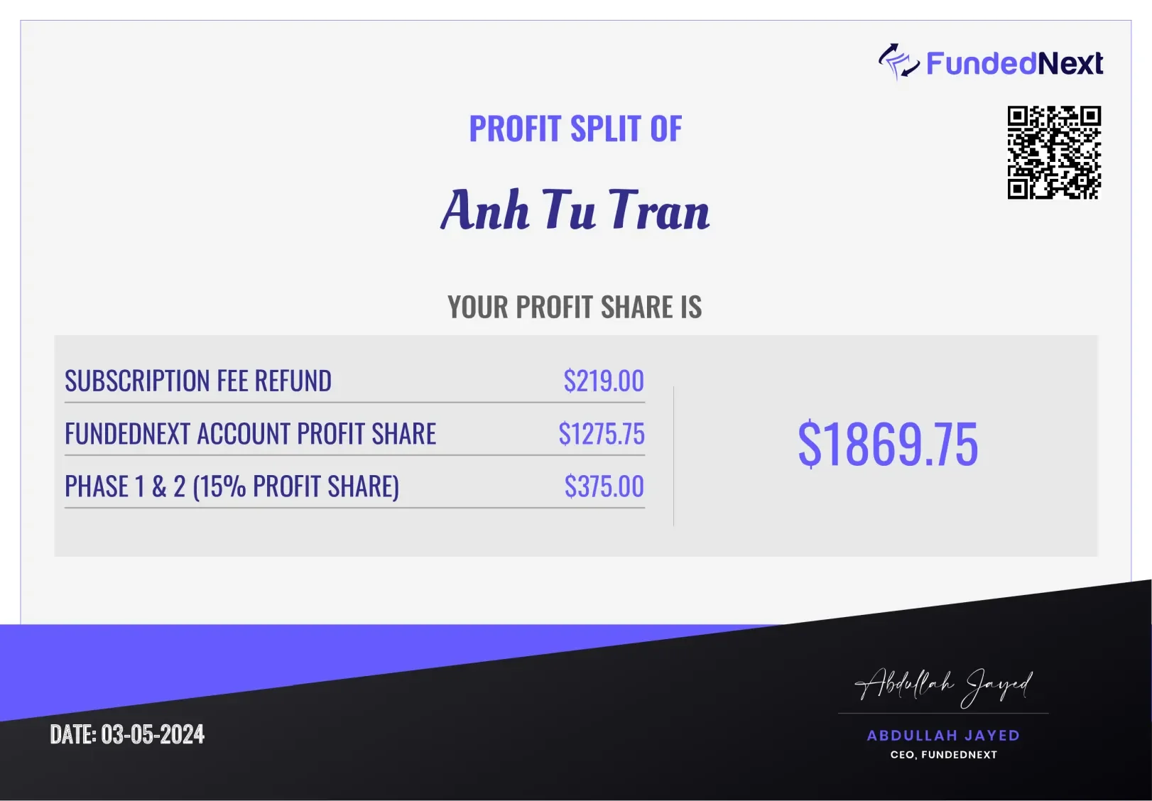 Trading Certificate 37