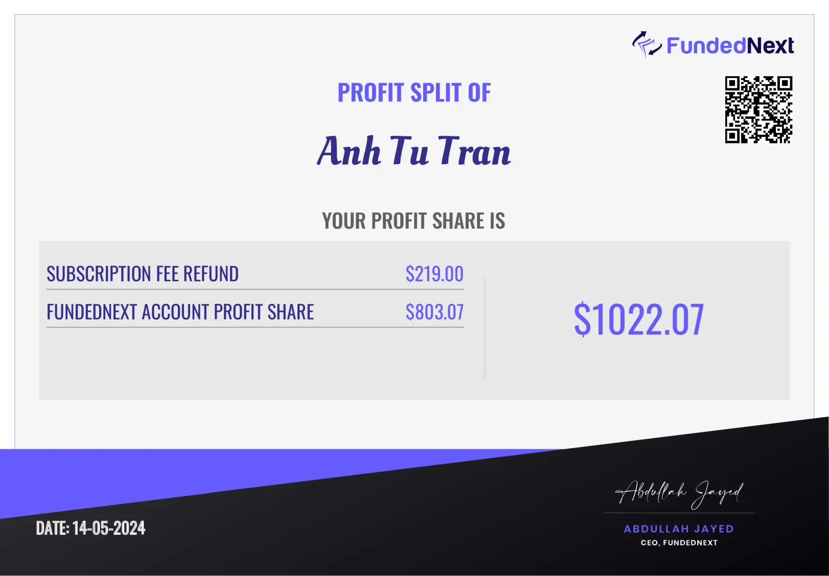 Trading Certificate 48