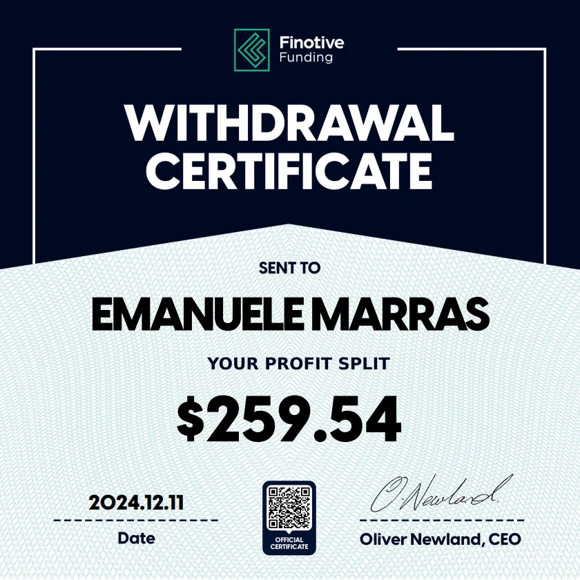 Trading Certificate 64