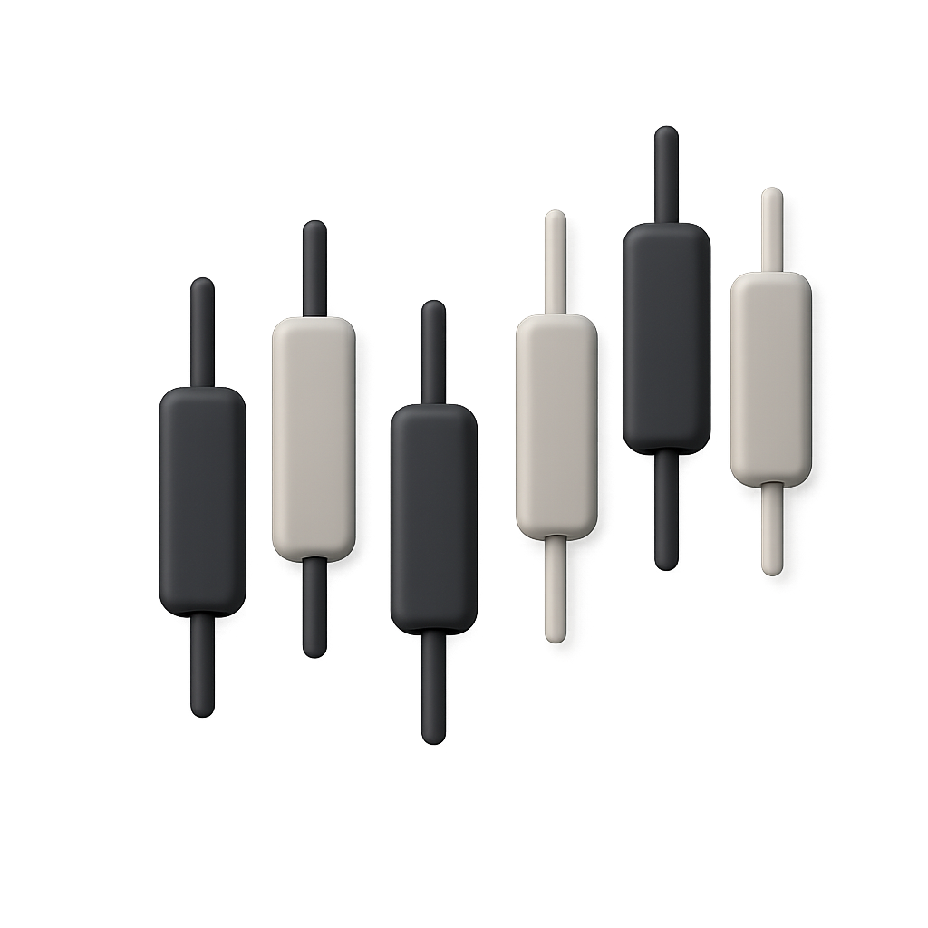 Testing & Live Trading